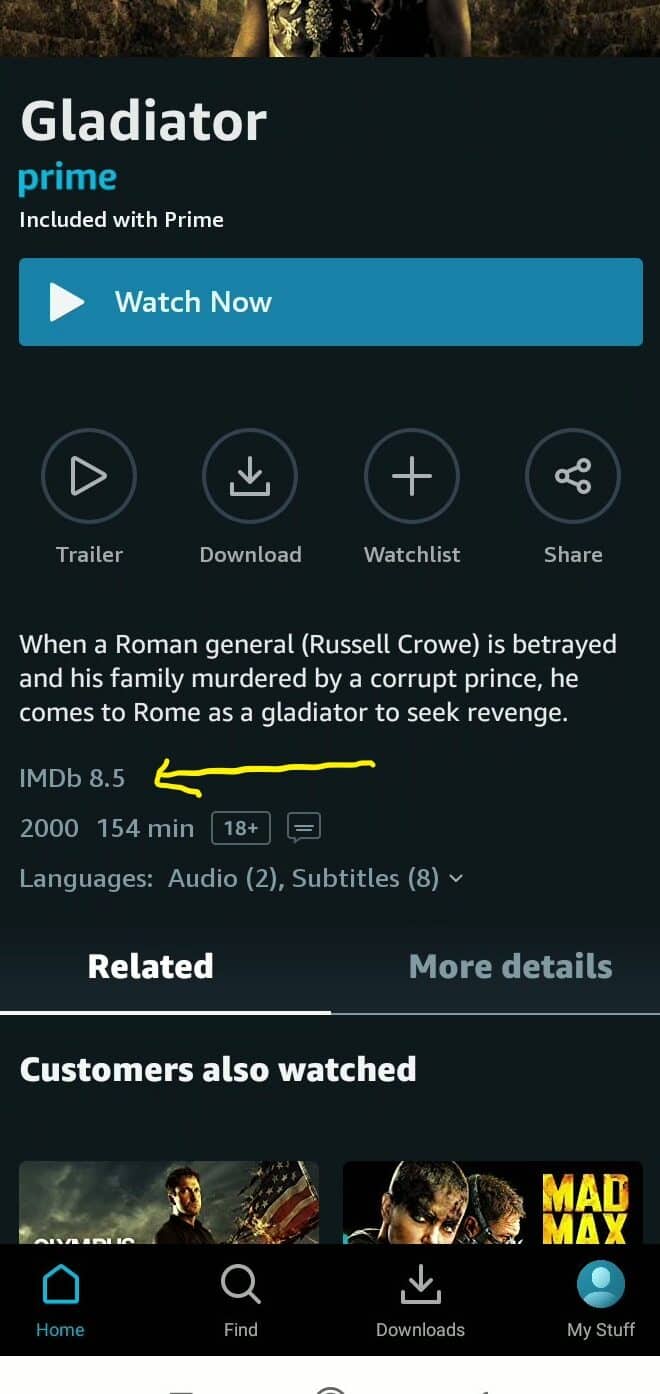 IMBD ratiing
