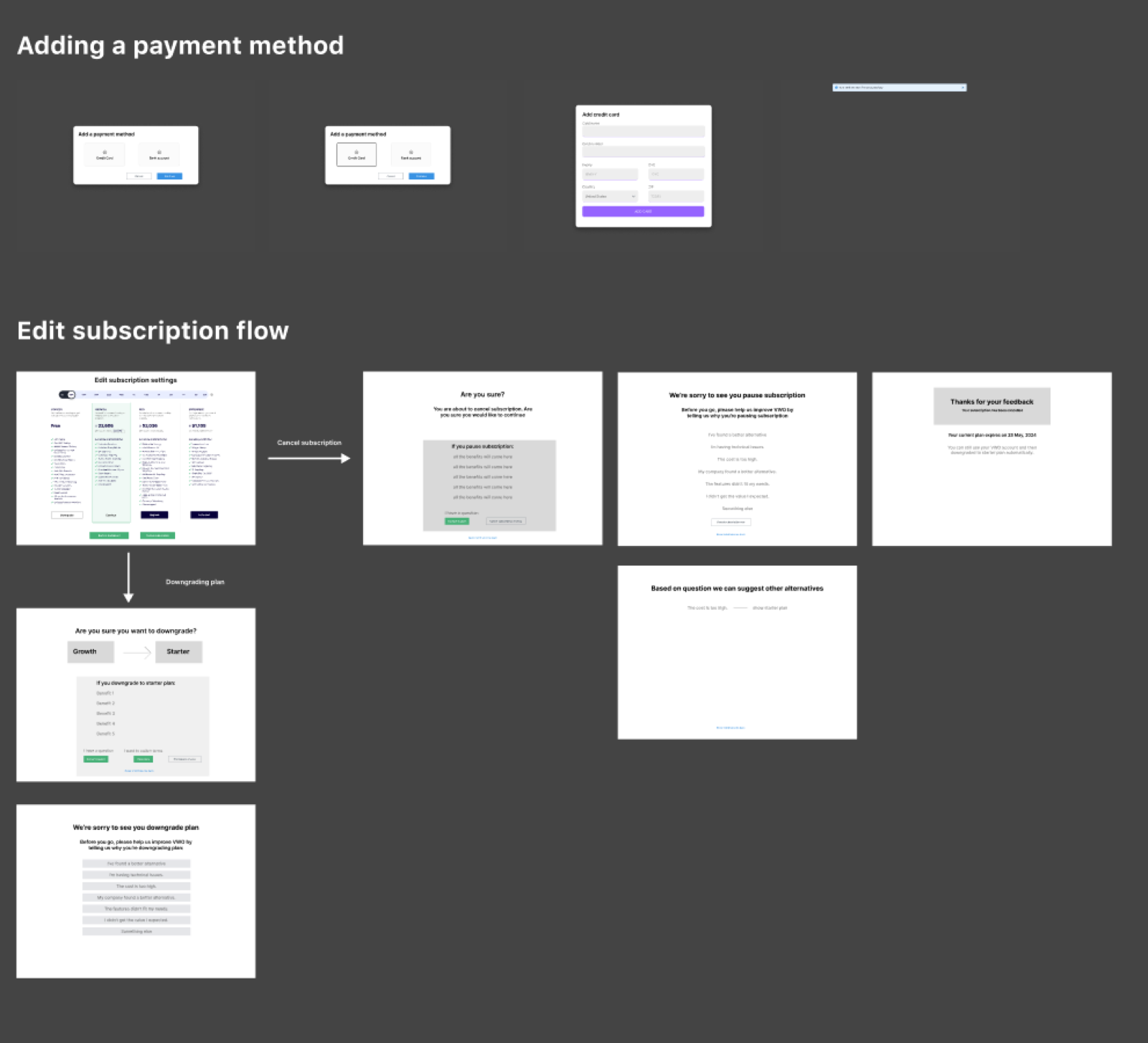 Exploration: the add-payment-method and edit-subscription flows, including cancel and downgrade paths