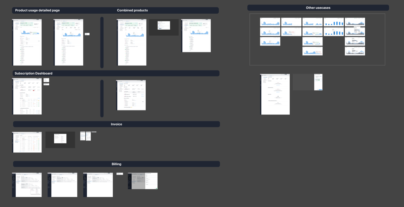 The final design set: product usage, subscription dashboard, invoices and billing